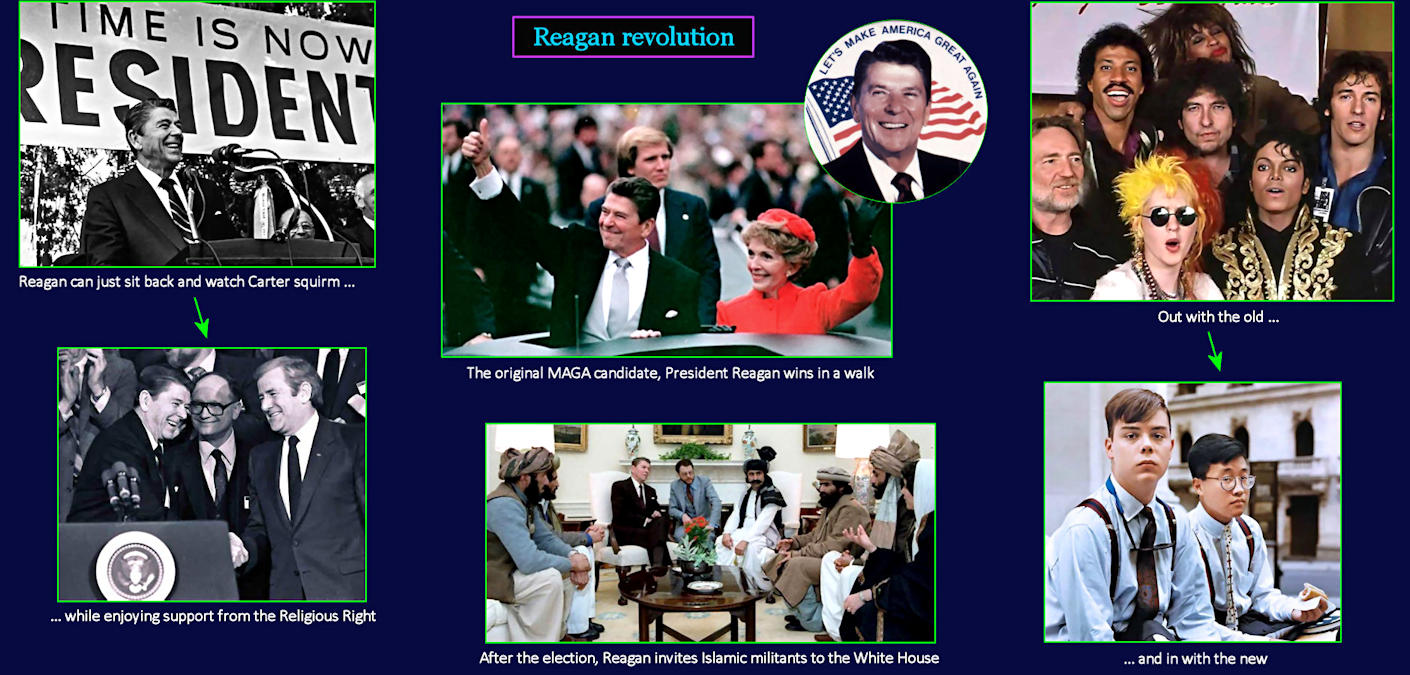 Reagan revolution, Religious Right, 1980s